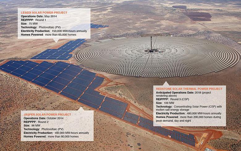 Redstone solar thermal power project