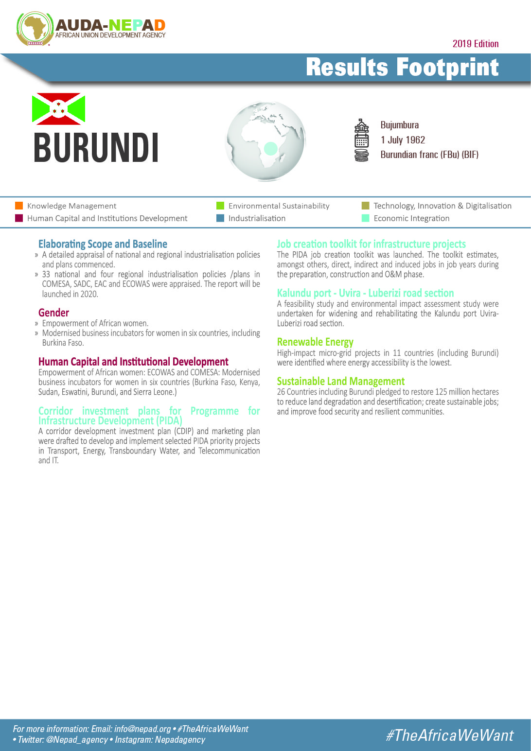 2019 AUDA-NEPAD Footprint: Country Profiles: Burundi