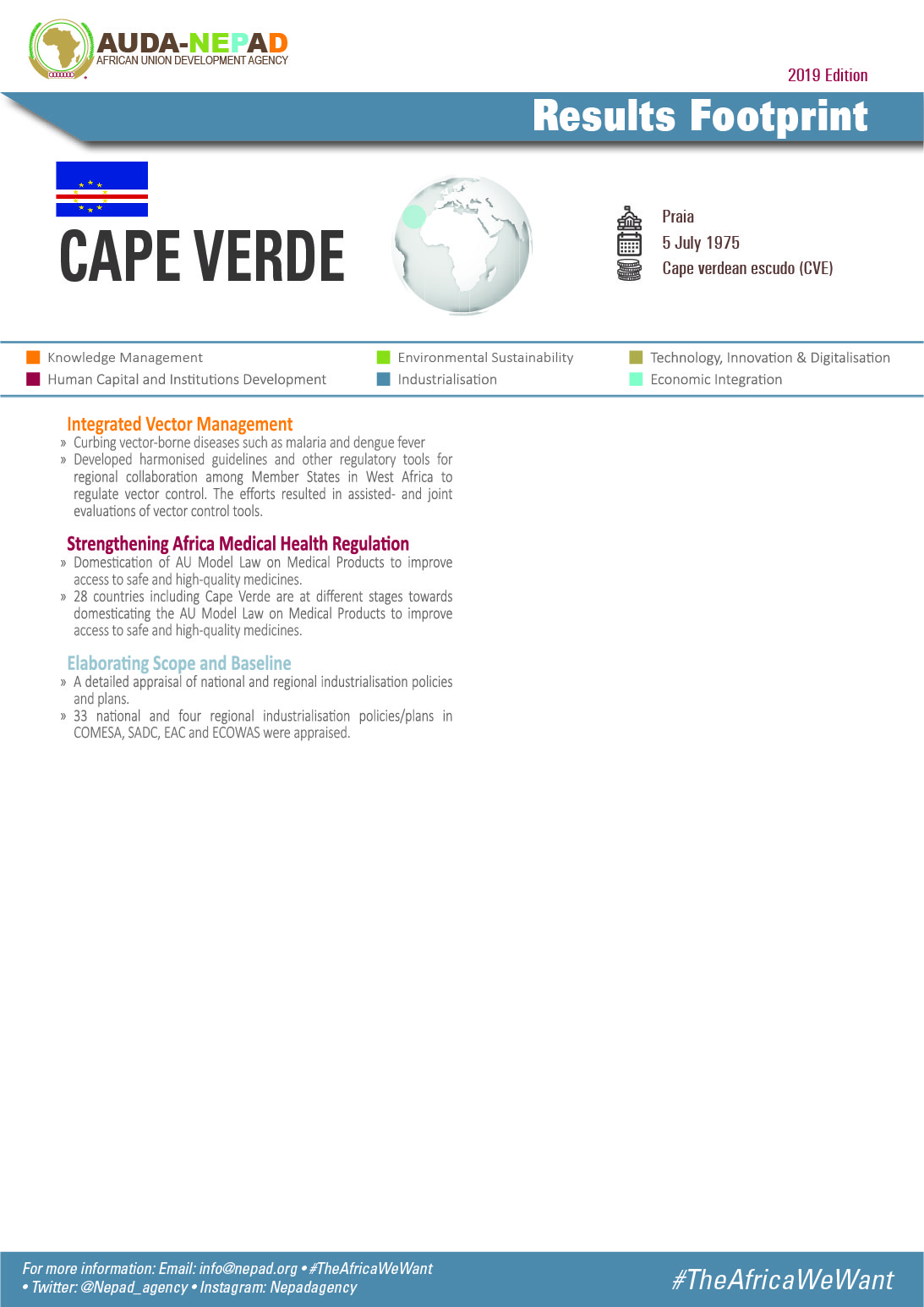 2019 AUDA-NEPAD Footprint: Country Profiles: Cape Verde