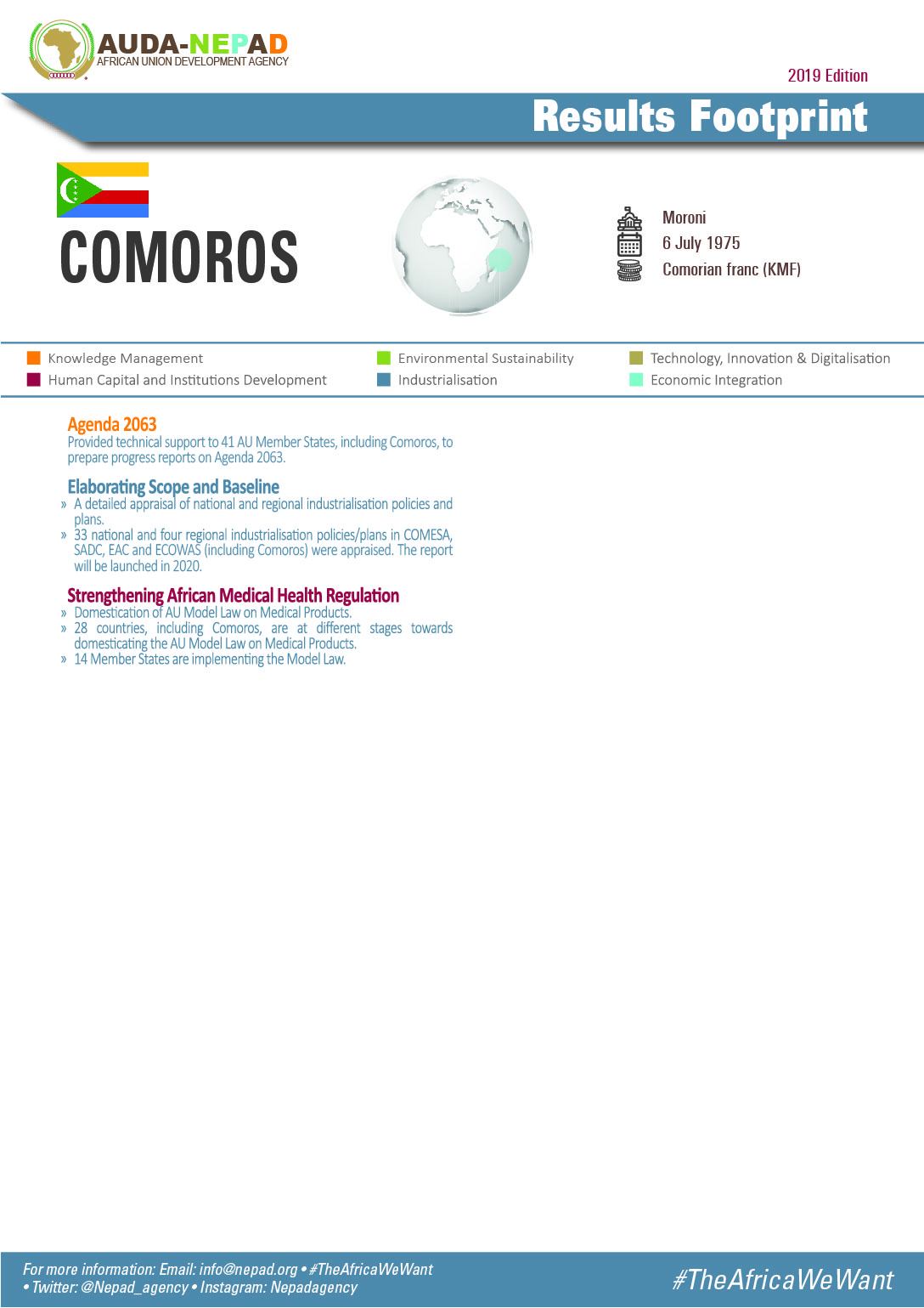 2019 AUDA-NEPAD Footprint: Country Profiles: Comoros