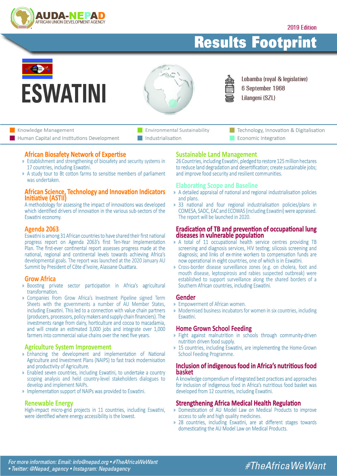 2019 AUDA-NEPAD Footprint: Country Profiles: Eswatini