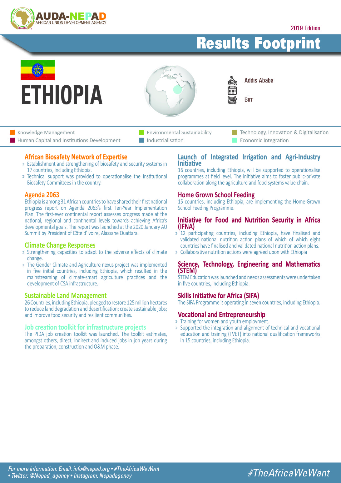 2019 AUDA-NEPAD Footprint: Country Profiles: Ethiopia