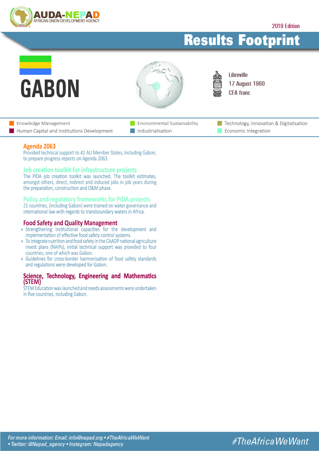 2019 AUDA-NEPAD Footprint: Country Profiles: Gabon