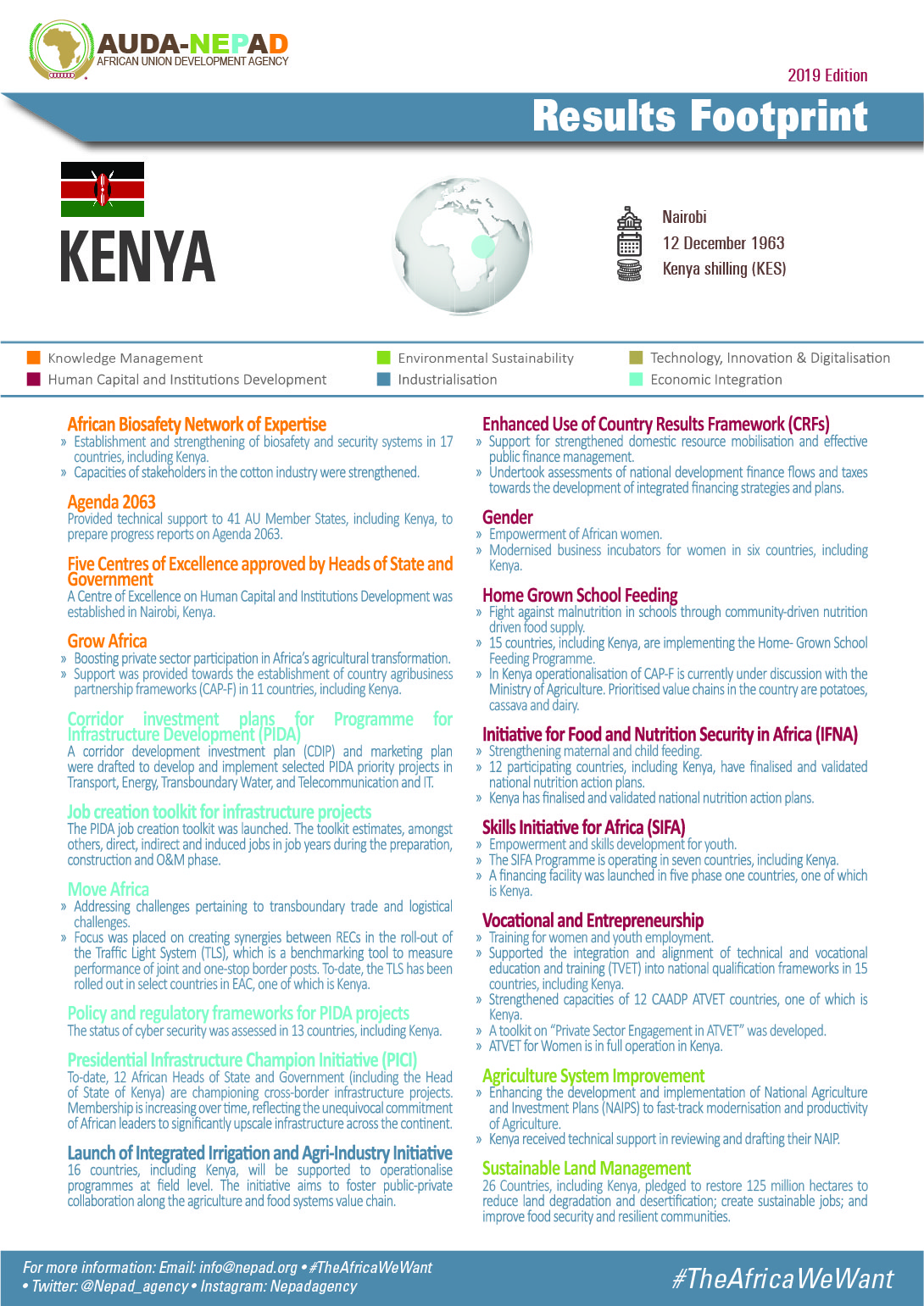 2019 AUDA-NEPAD Footprint: Country Profiles: Kenya