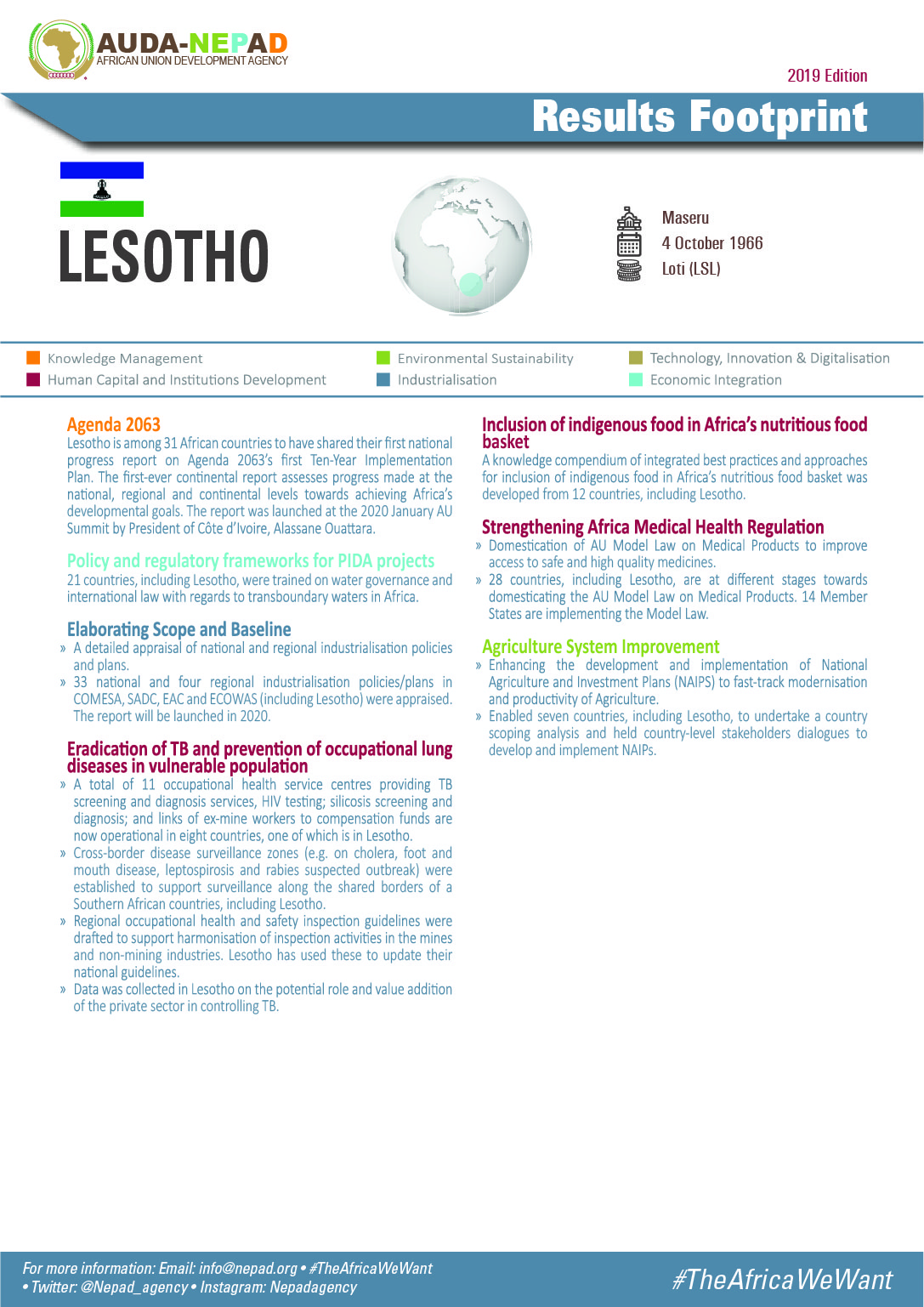 2019 AUDA-NEPAD Footprint: Country Profiles: Lesotho