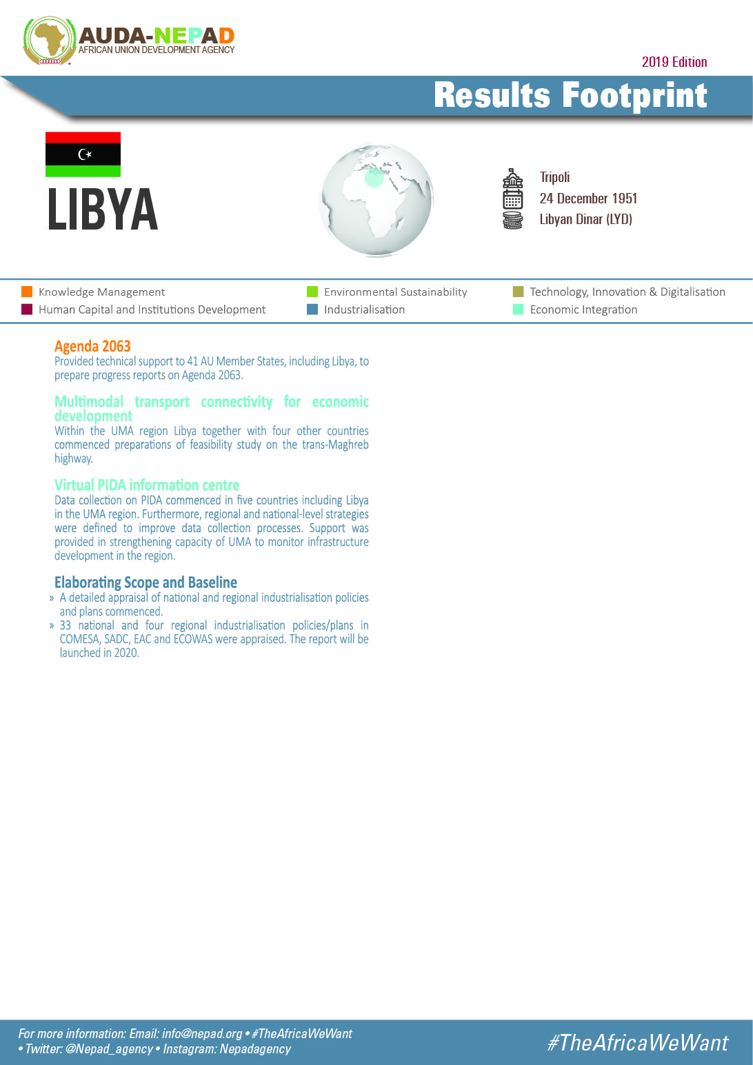 2019 AUDA-NEPAD Footprint: Country Profiles: Libya