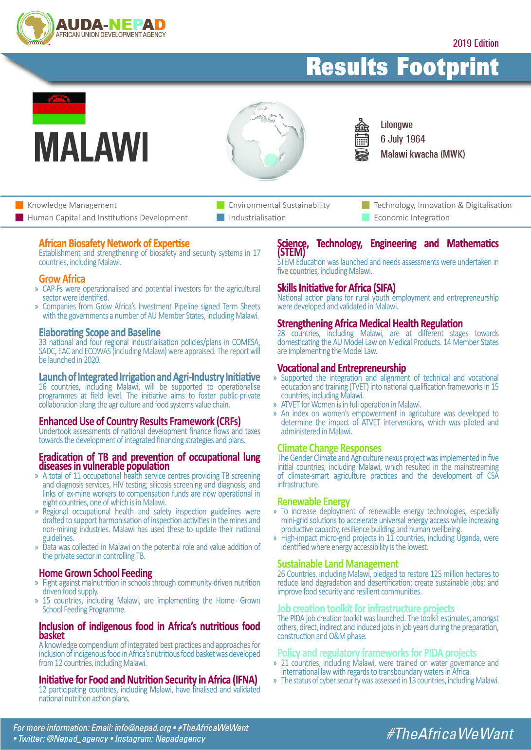2019 AUDA-NEPAD Footprint: Country Profiles: Malawi