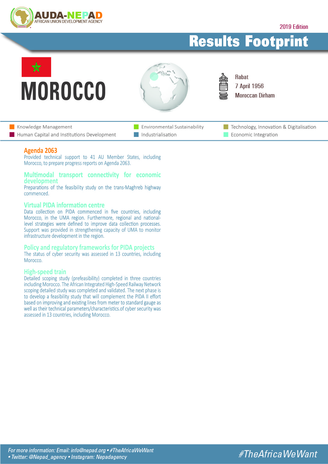 2019 AUDA-NEPAD Footprint: Country Profiles: Morocco