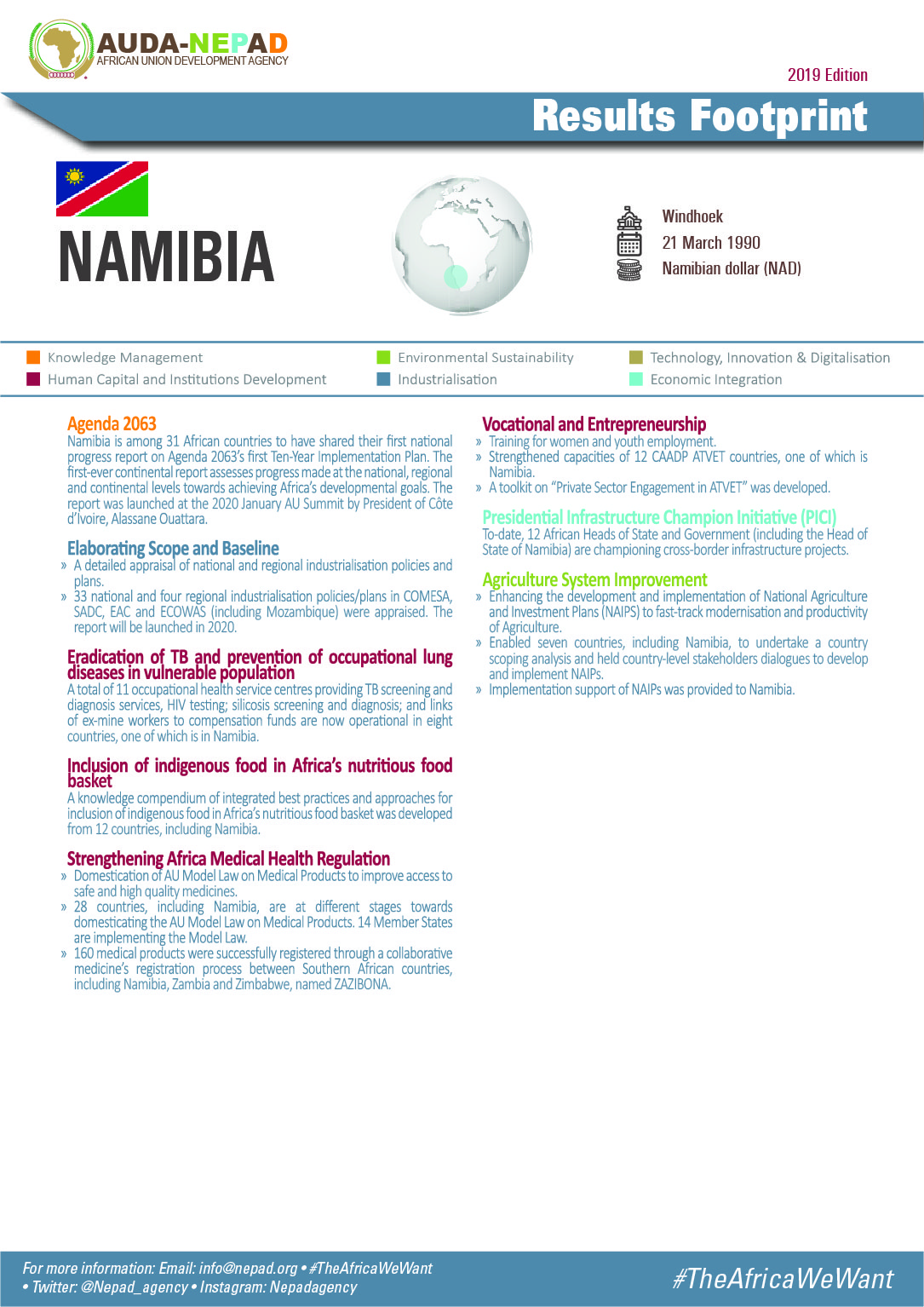 2019 AUDA-NEPAD Footprint: Country Profiles: Namibia