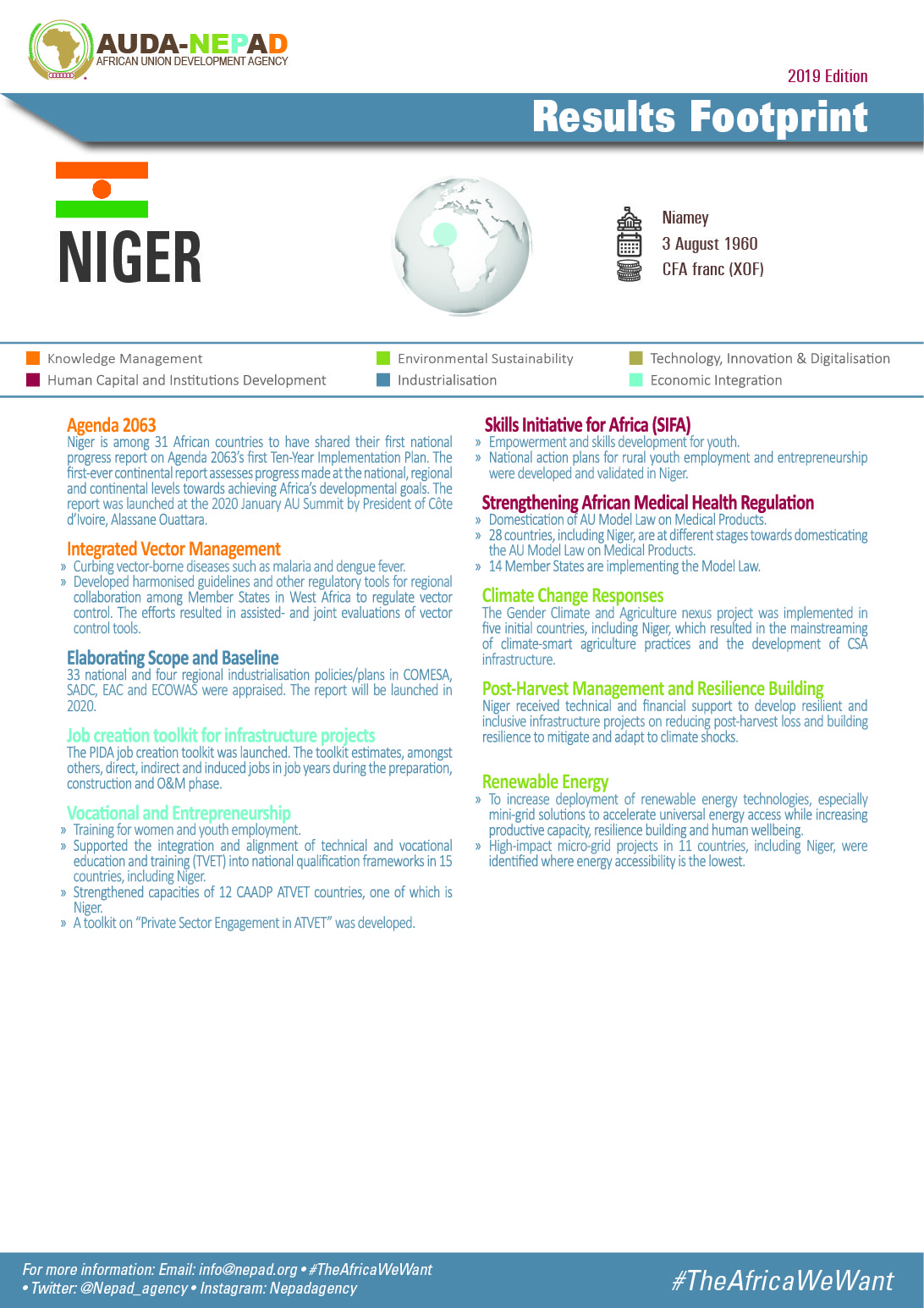 2019 AUDA-NEPAD Footprint: Country Profiles: Niger