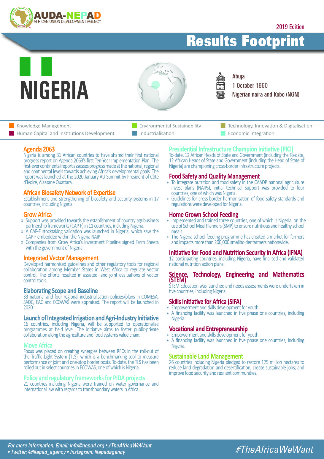 2019 AUDA-NEPAD Footprint: Country Profiles: Nigeria