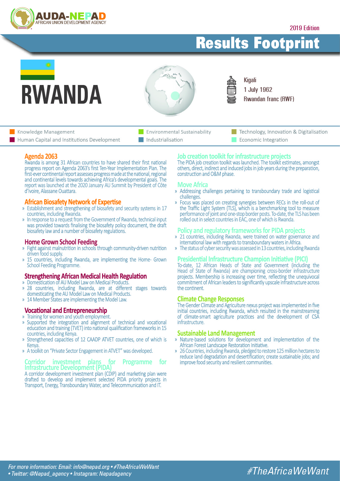 2019 AUDA-NEPAD Footprint: Country Profiles: Rwanda