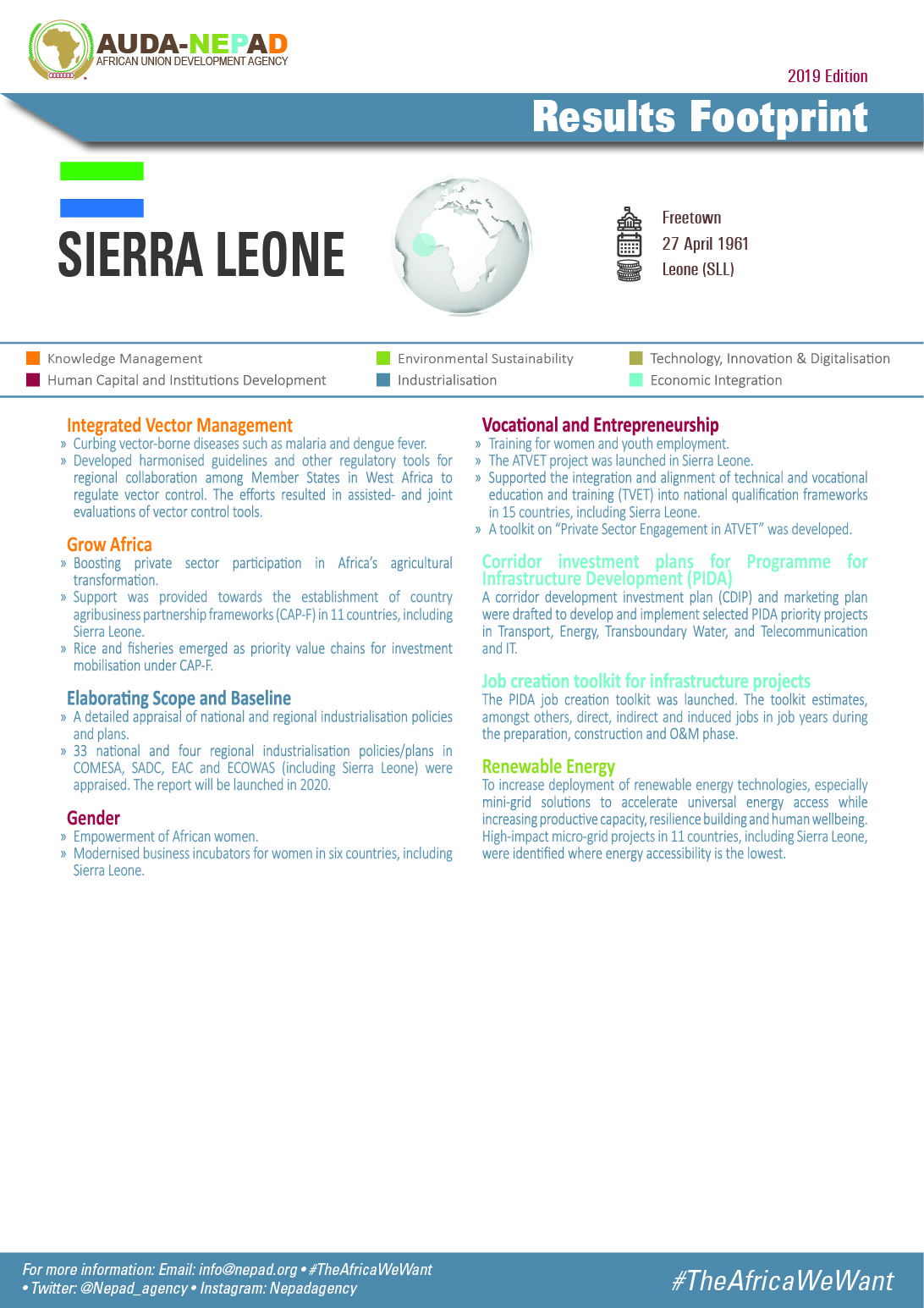 2019 AUDA-NEPAD Footprint: Country Profiles: Sierra Leone