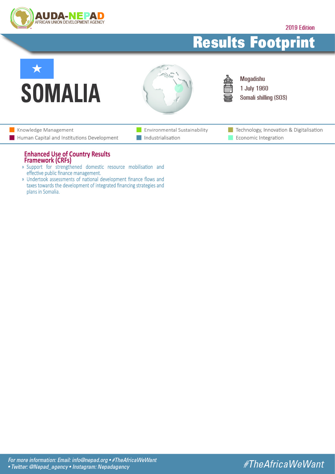2019 AUDA-NEPAD Footprint: Country Profiles: Somalia