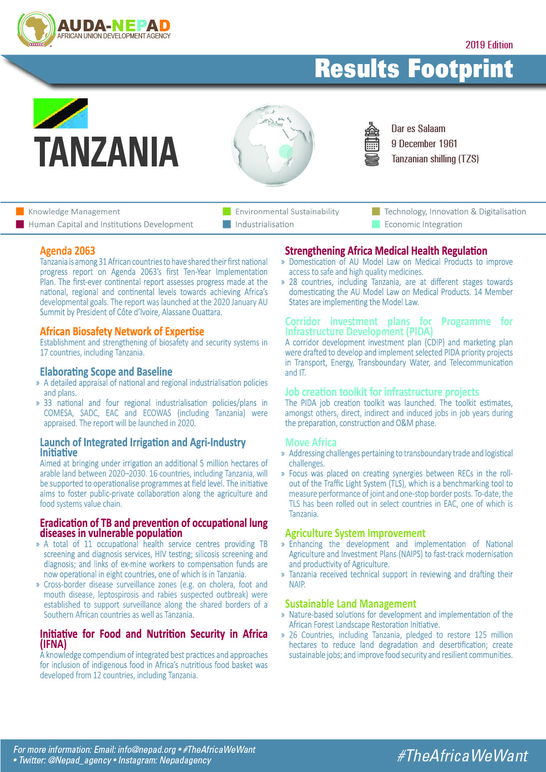 2019 AUDA-NEPAD Footprint: Country Profiles: Tanzania