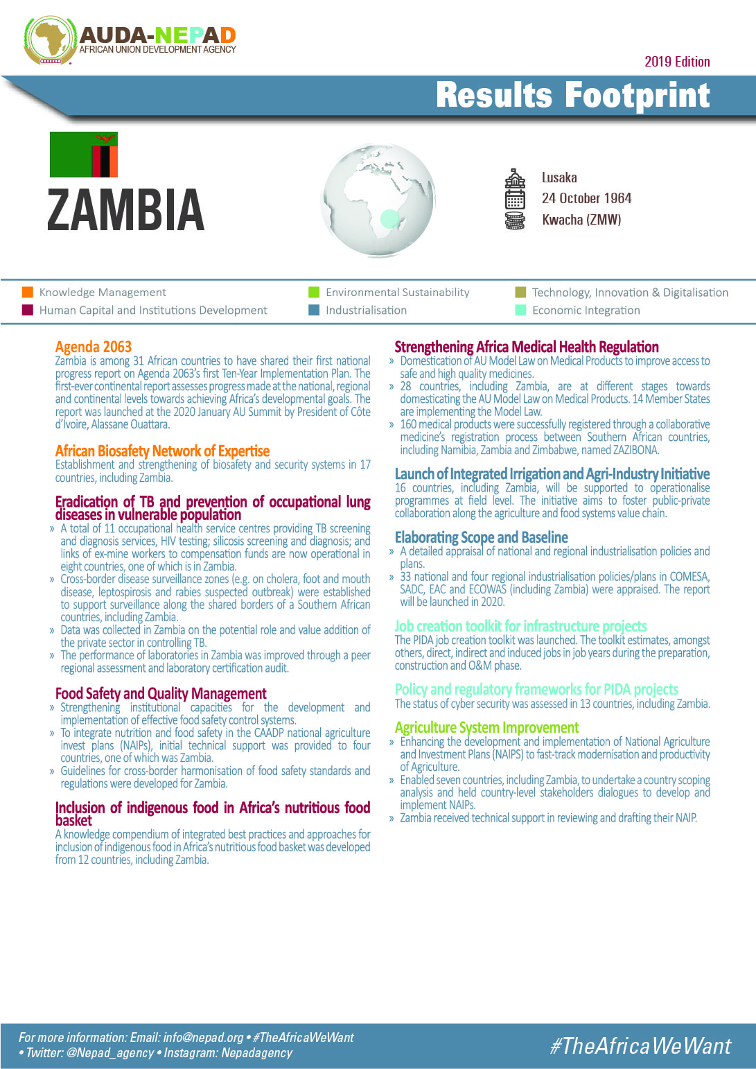 2019 AUDA-NEPAD Footprint: Country Profiles: Zambia